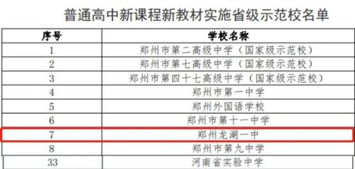 2022年度普通高中新课程新教材实施省级示范校2